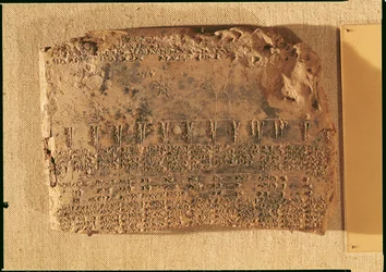 Astrological Tablet, from Uruk (now Warka, Iraq)